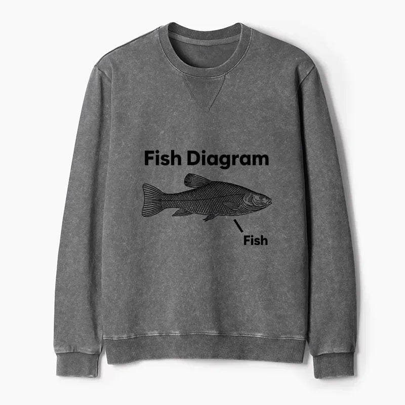 Best Seller Washed Terry Sweatshirt for Vacation
