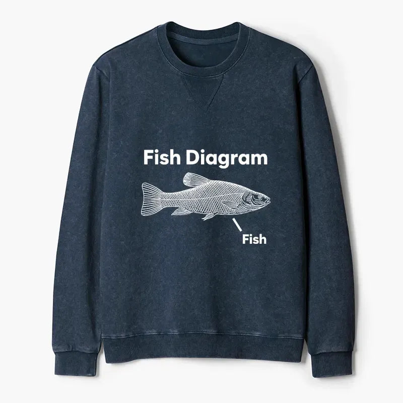 Kyoto-Lion A Funny Guide to Fish Meme Washed Terry Sweatshirt