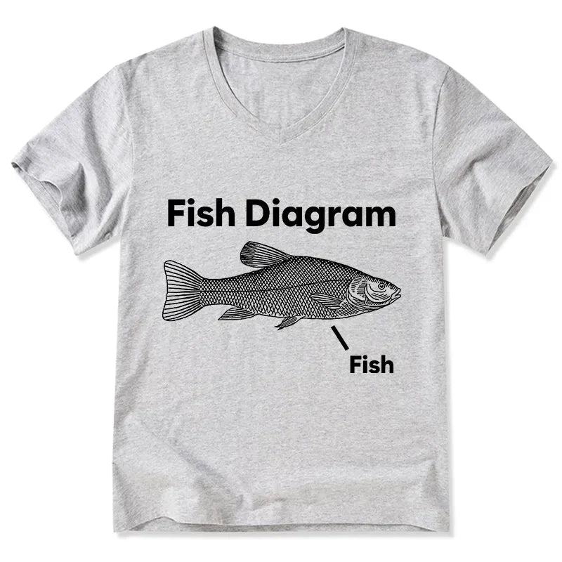 Funny Fish Meme V-Neck Best Seller