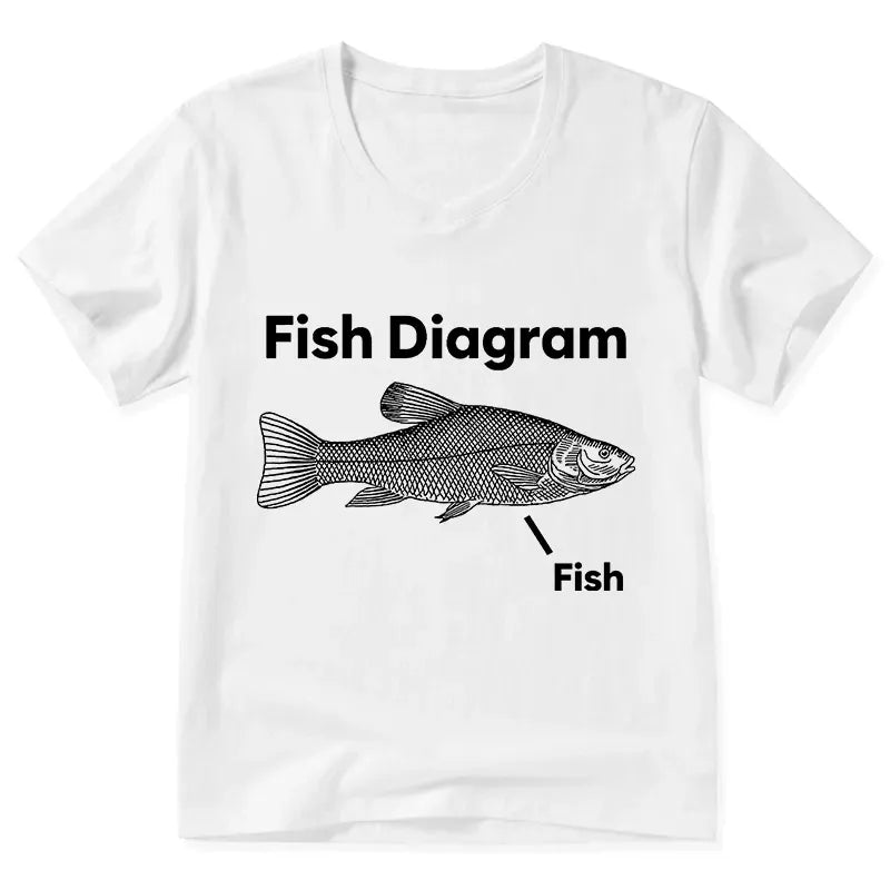 Funny Fish Meme V-Neck Best Seller