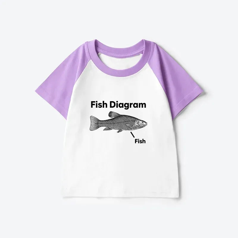 Japanese Guide to Fish Tee