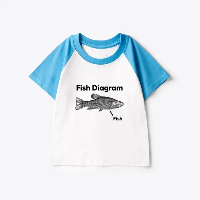 Kyoto-Lion A Funny Guide to Fish Meme Kids Raglan T-shirt
