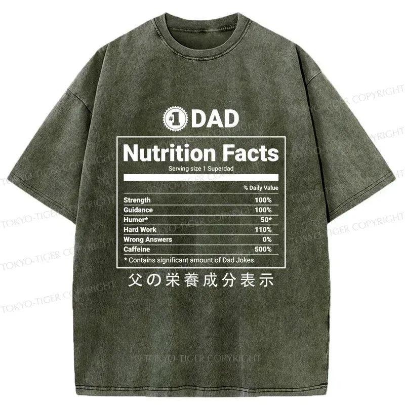 Kyoto-Lion Nutrition Facts Tee Gift Idea