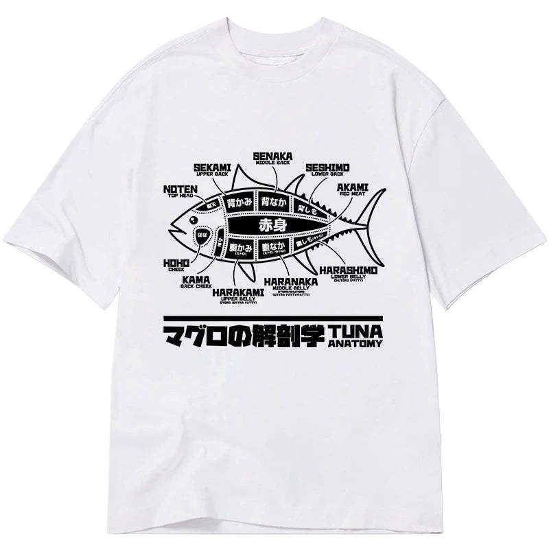 Kyoto-Lion Tuna Dissection Map Japanese Classic T-Shirt