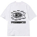 Kyoto-Lion Tuna Dissection Map Japanese Classic T-Shirt