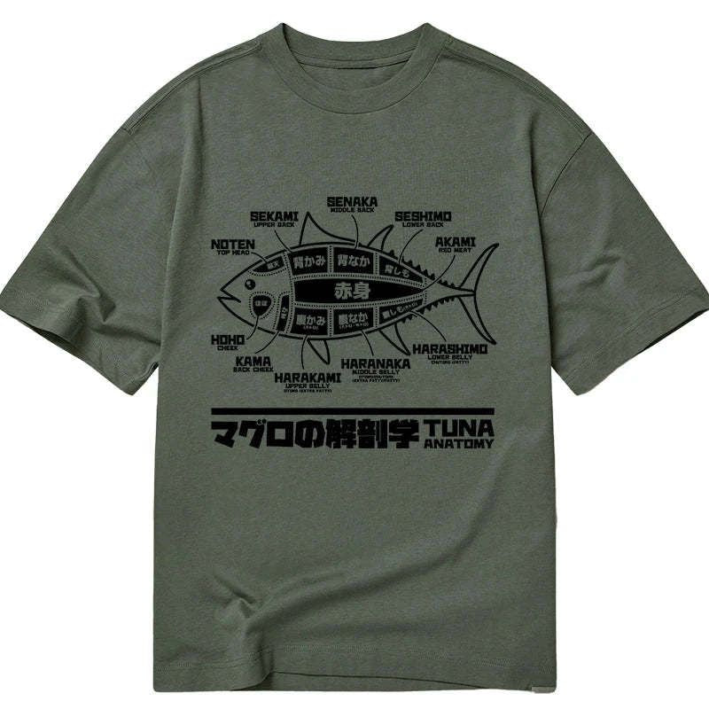 Kyoto-Lion Tuna Dissection Map Japanese Classic T-Shirt
