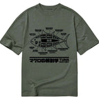 Kyoto-Lion Tuna Dissection Map Japanese Classic T-Shirt