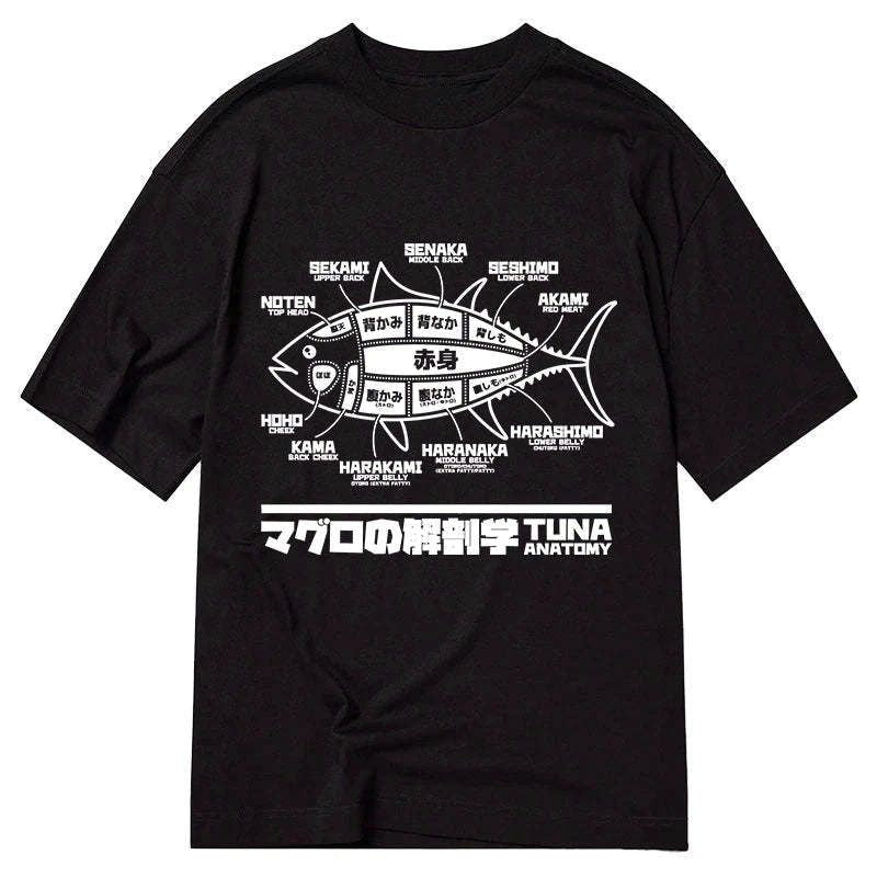 japanese vintage tuna dissection map t-shirt