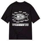 japanese vintage tuna dissection map t-shirt