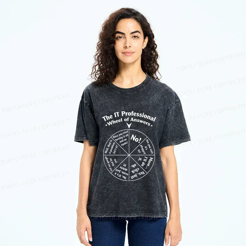 Kyoto-Lion Answer Wheel Washed T-Shirt