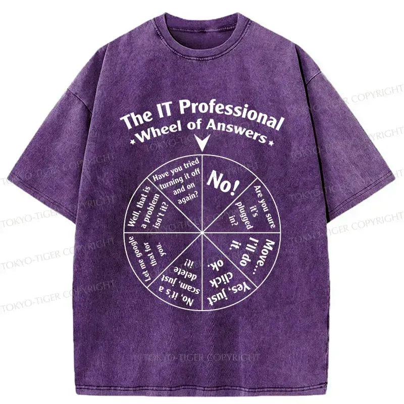 Kyoto-Lion Answer Wheel Washed T-Shirt
