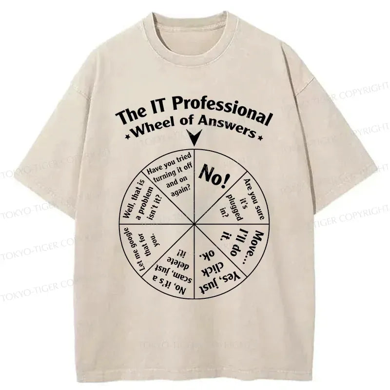 Kyoto-Lion Answer Wheel Washed T-Shirt