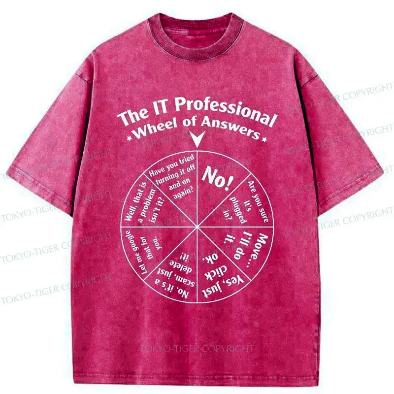 kyoto lion washed tee for daily wear