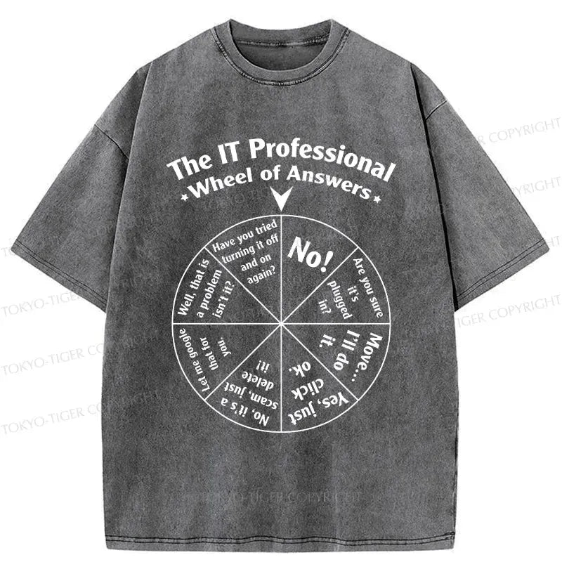 kyoto lion washed tee for daily wear