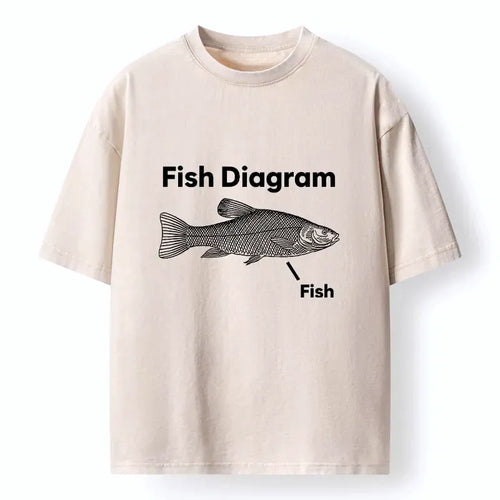 Funny Guide to Fish Meme Tee for Daily Wear