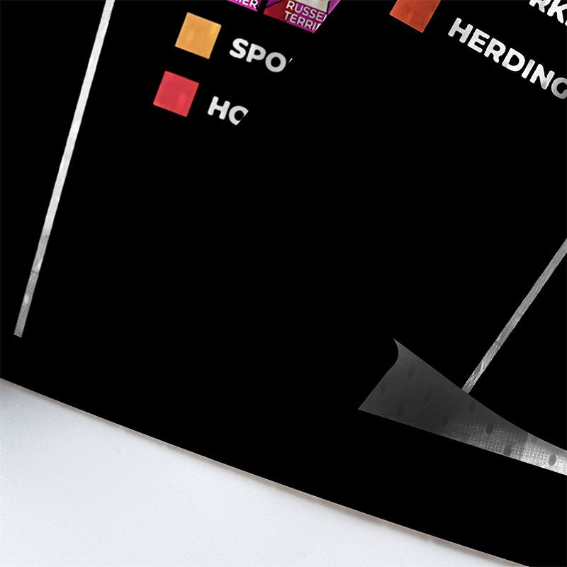 Periodic Table of Dogs Mesh Jersey