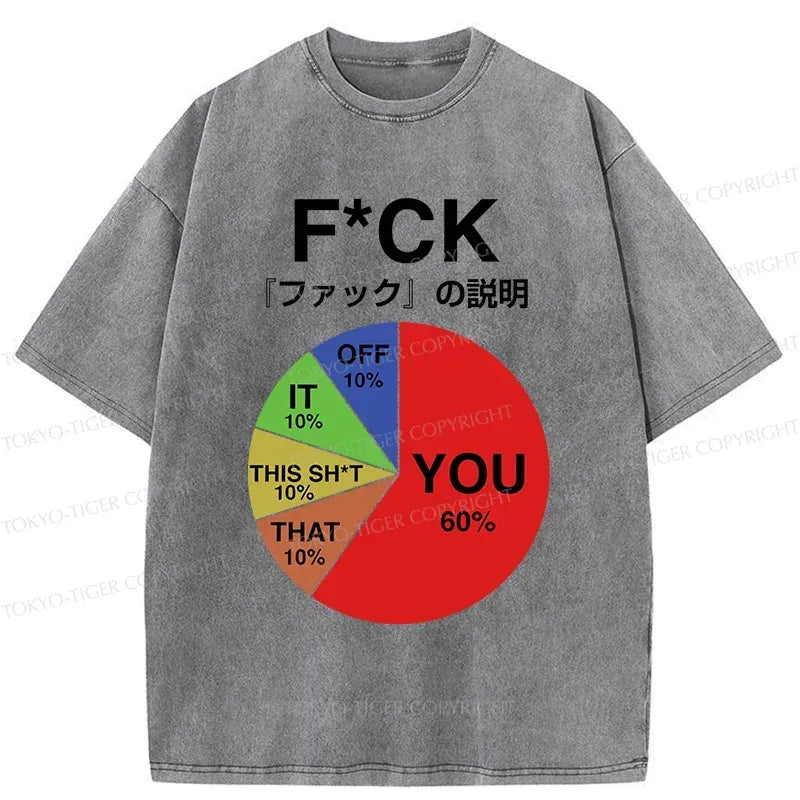 Japanese Washed T-Shirt for Everyday