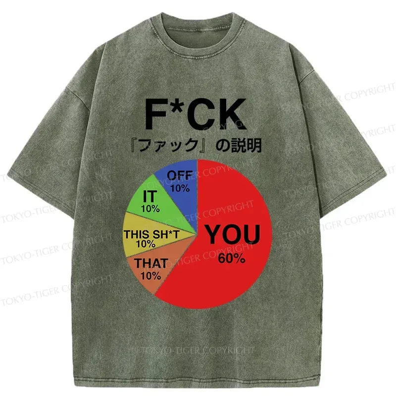 Vintage Kyoto Lion Unisex Tee