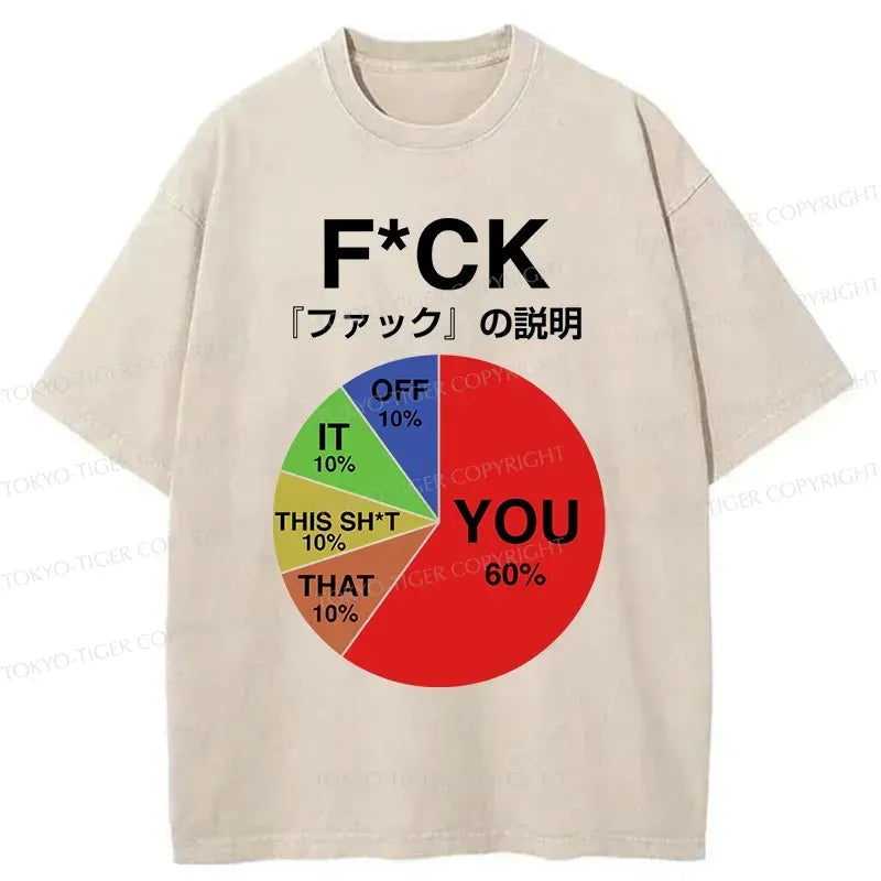 Kyoto-Lion Proportion Of Main Word Combination Washed T-Shirt