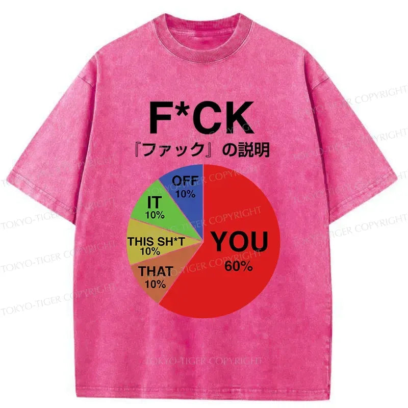 Japanese Washed T-Shirt for Everyday