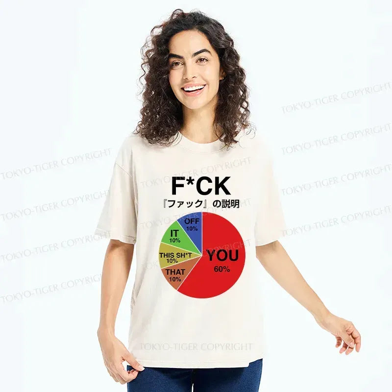 Kyoto-Lion Proportion Of Main Word Combination Washed T-Shirt